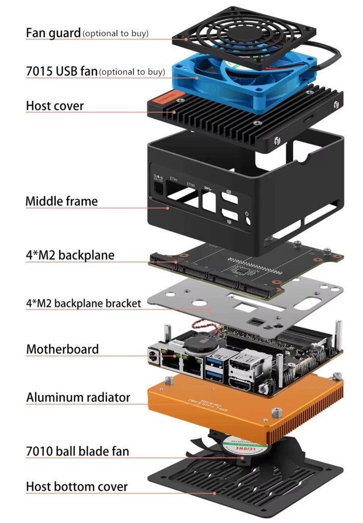 X86-P6 Mini NAS