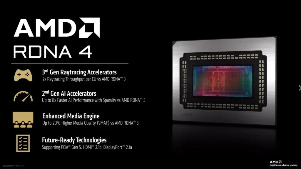 AMD RDNA