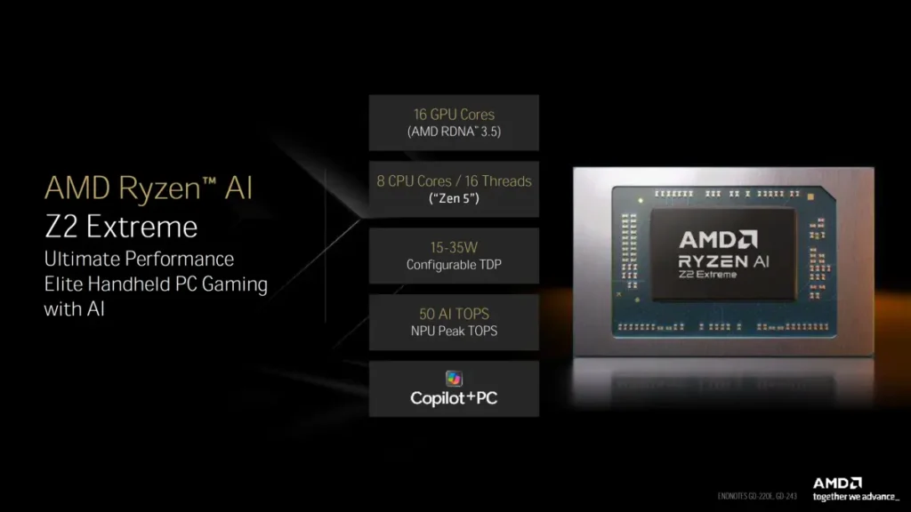 AMD Ryzen AI