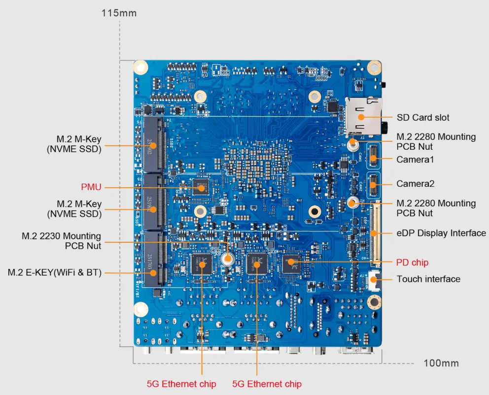 OrangePi