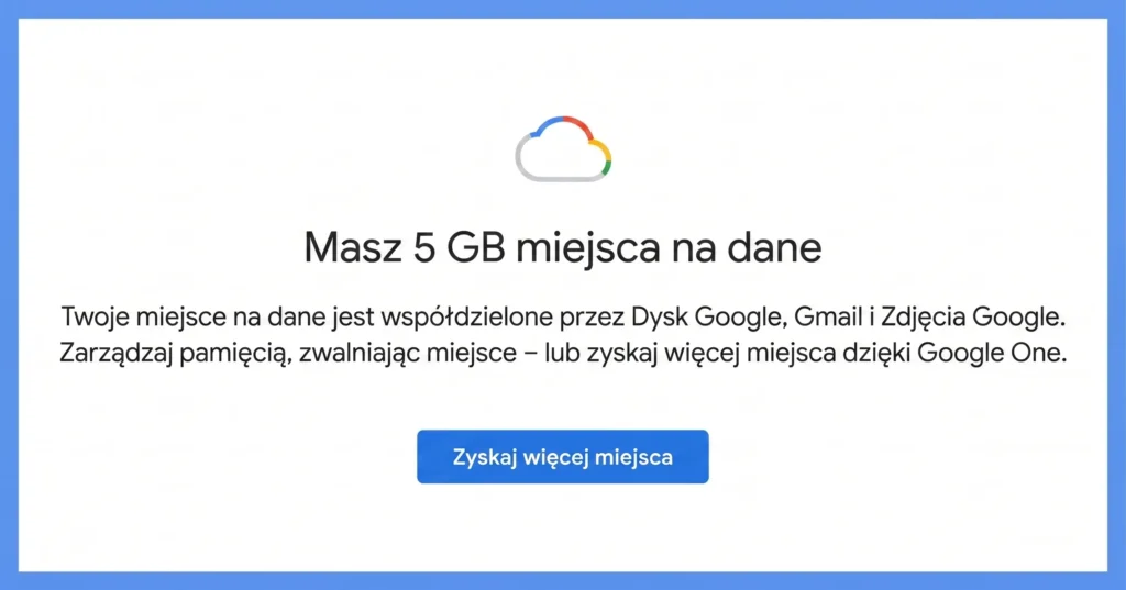 SZOK! Google zabiera darmowe 15 GB! Zobacz, czy stracisz swoje zdjęcia! Google