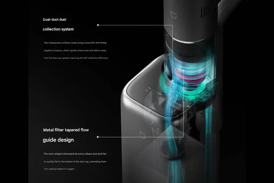 Xiaomi Mijia 4 Max