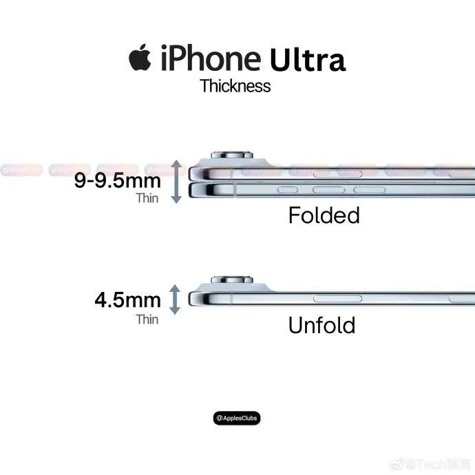 iPhone Ultra