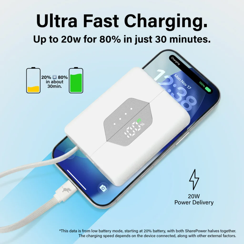 Nimble Sharepower