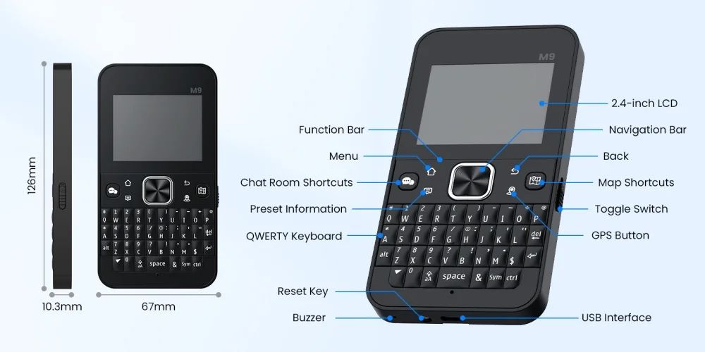 Elecrow ThinkNode M9