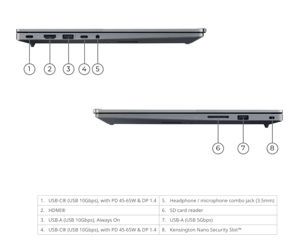 Lenovo ThinkBook 14